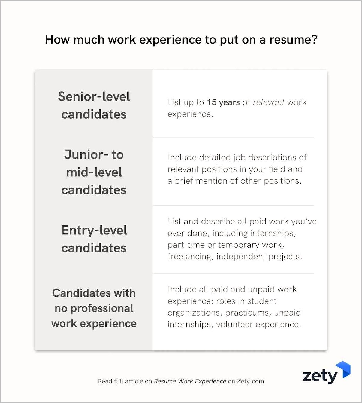 Resume Can Work Well In Others