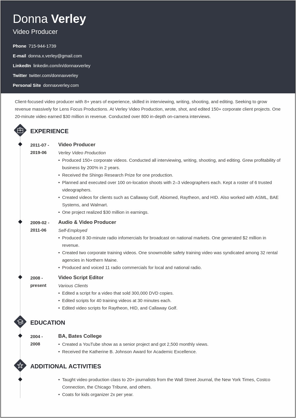 Resume Cover Letter For Self Employed