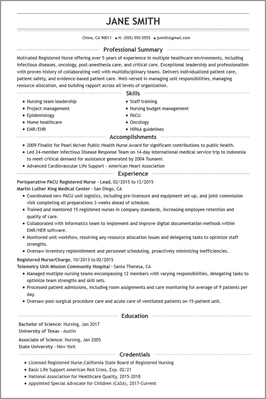 Resume For New Aprn Graduate Example