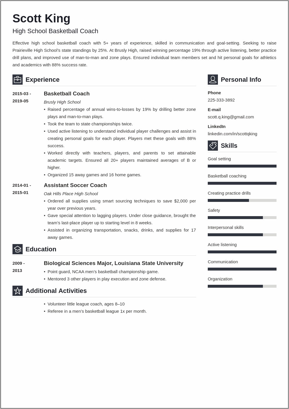 Resume Format For Cricket Coach In School