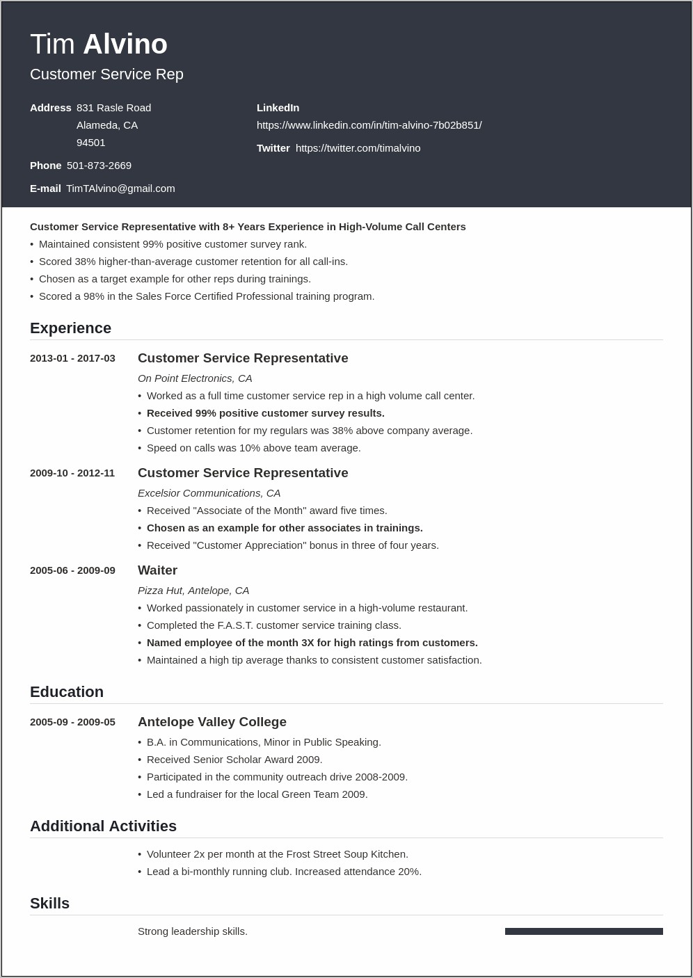 Resume Headline For Mba Finance Experience