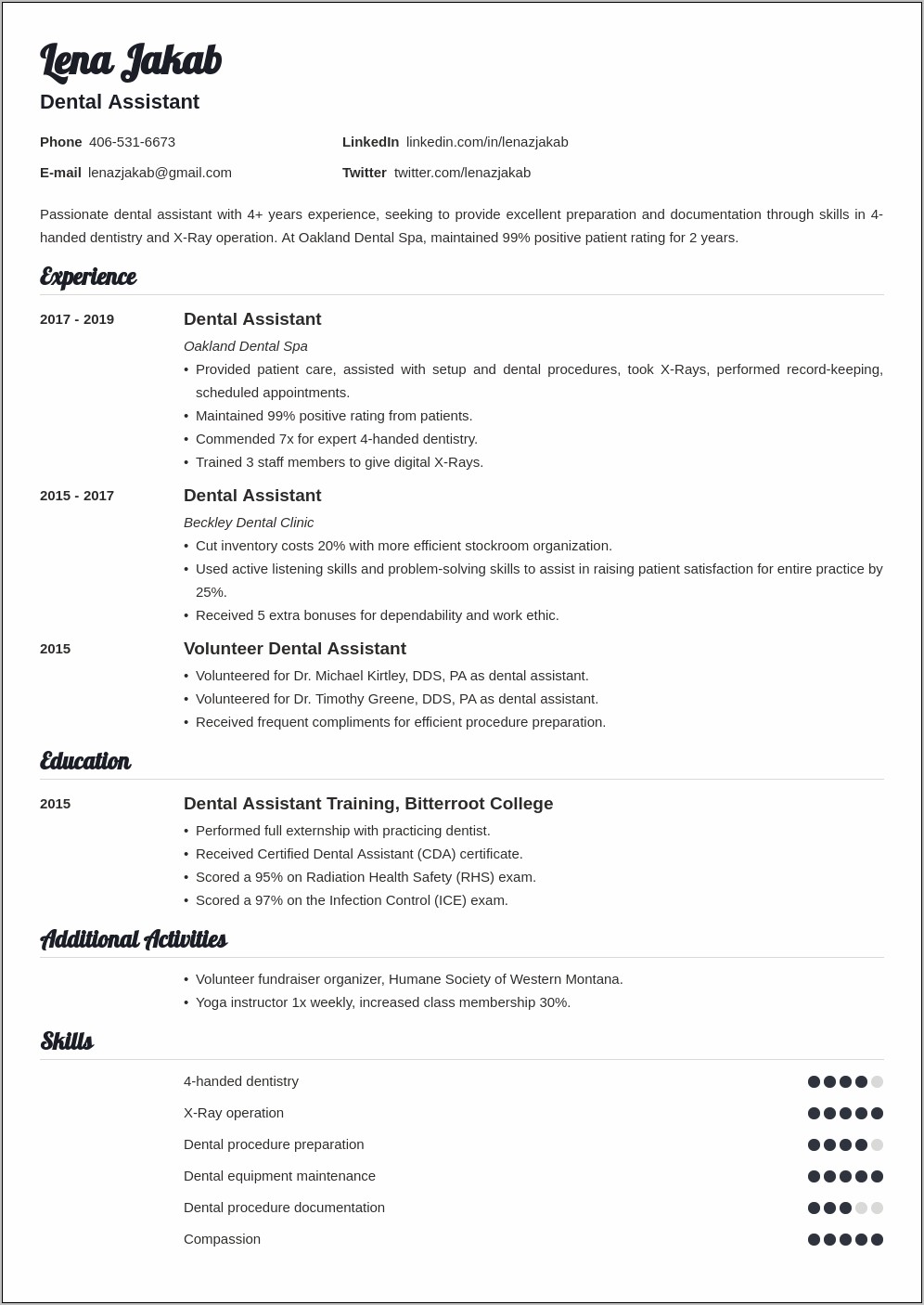 Resume Objective Examples For Associate Dentists