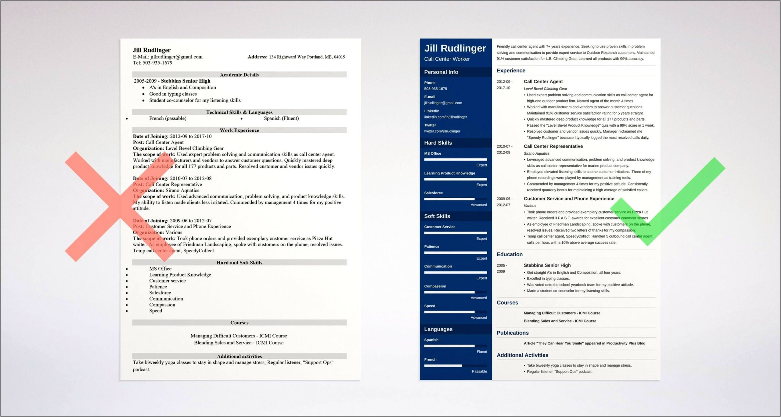 Resume Summary Examples For Telemarketing