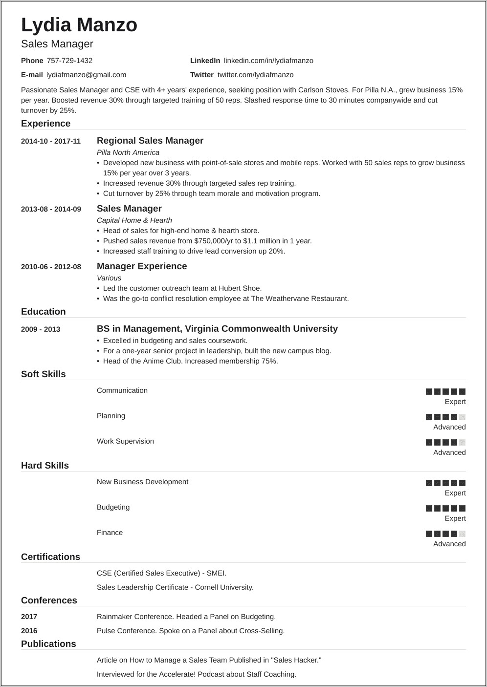 Sample Resume For Manager Posts