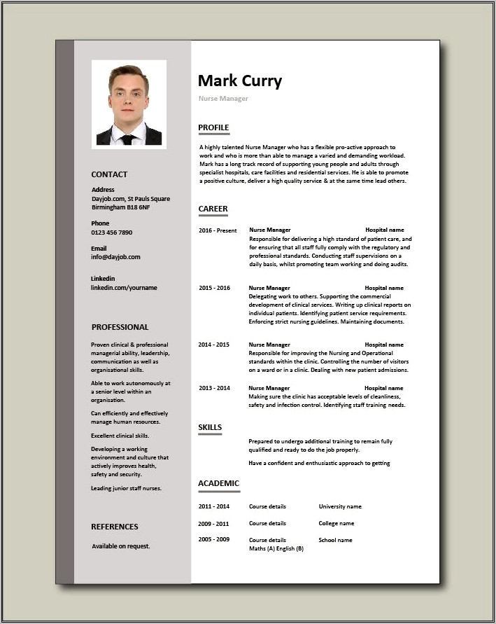 Sample Resume For School Incharge