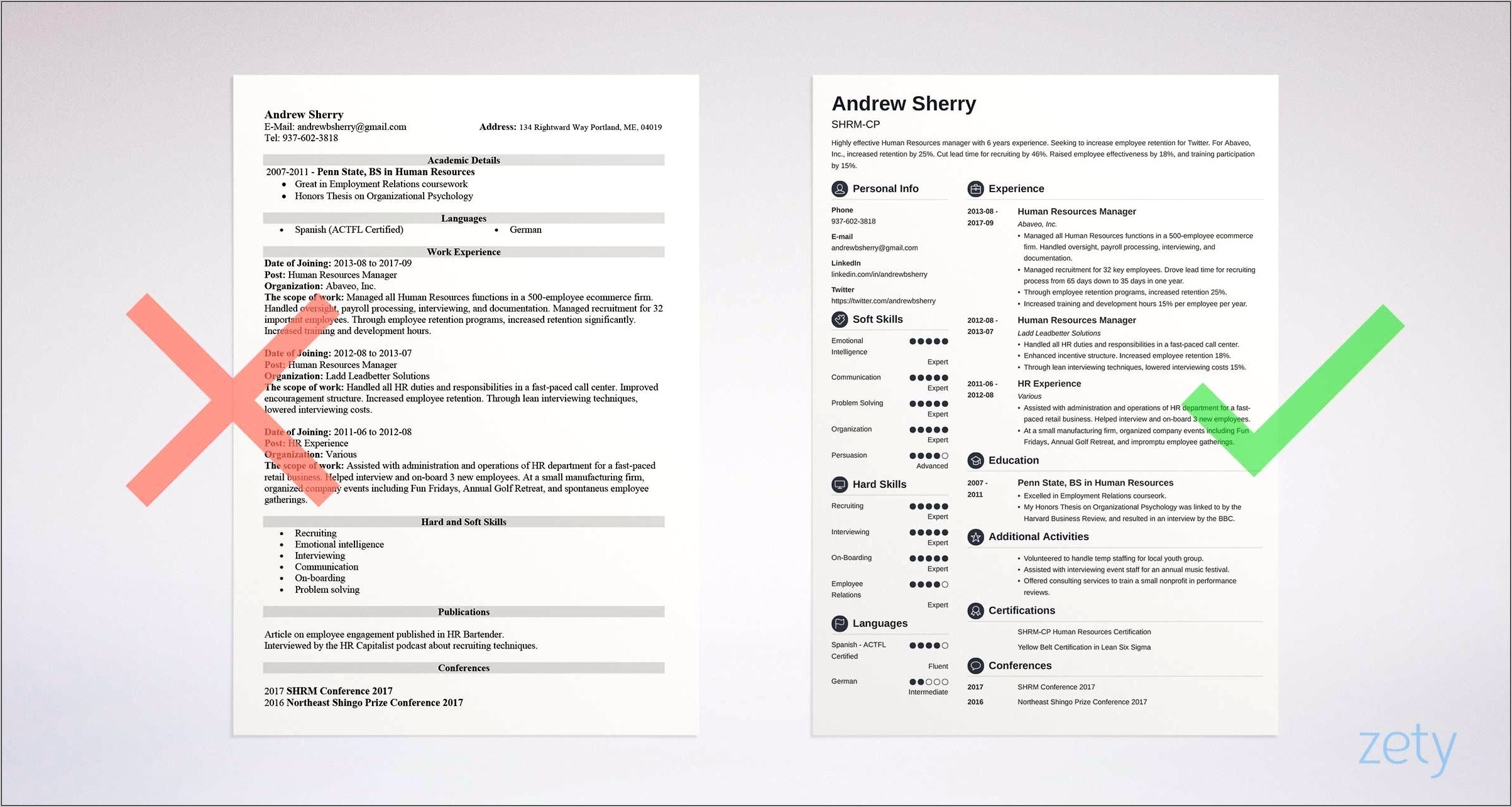 The Best Resume Template 2012