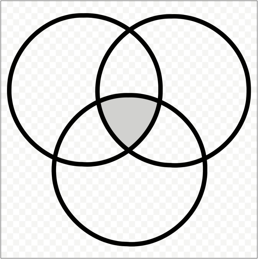 3 Circle Venn Diagram Template Free Resume Example Gallery