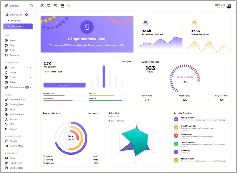 Admin Panel Template Free Download W3layouts