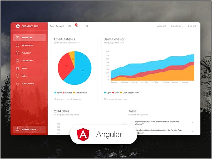 Angular Bootstrap Admin Template Free Download Resume Example Gallery