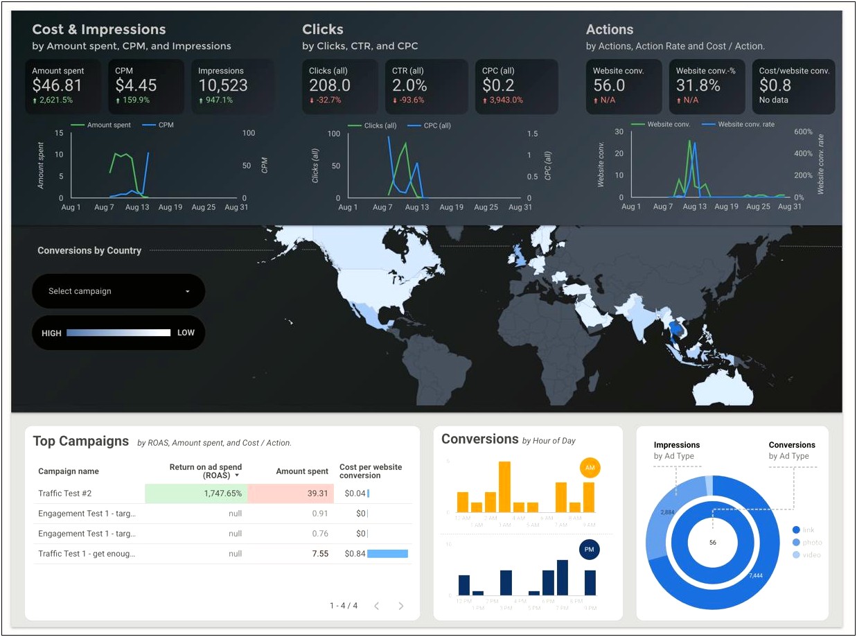 Atlantic Disc Manager Free Online Templates