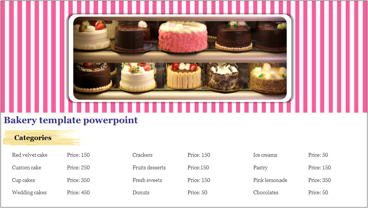 Bakery Theme Powerpoint Template Free Download