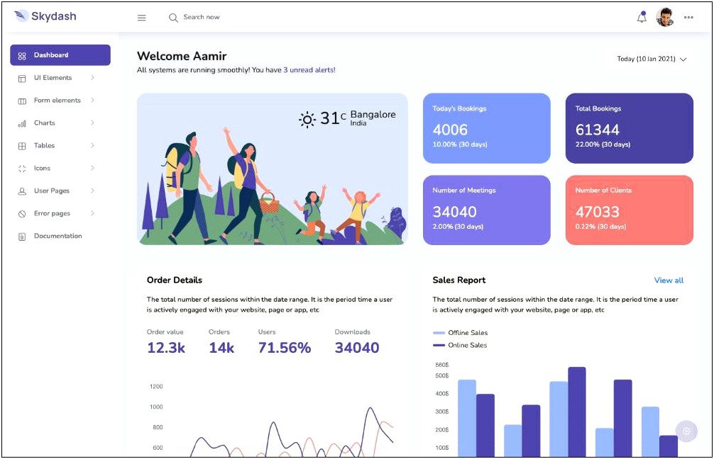 Bootstrap 4 Admin Template Free 2018