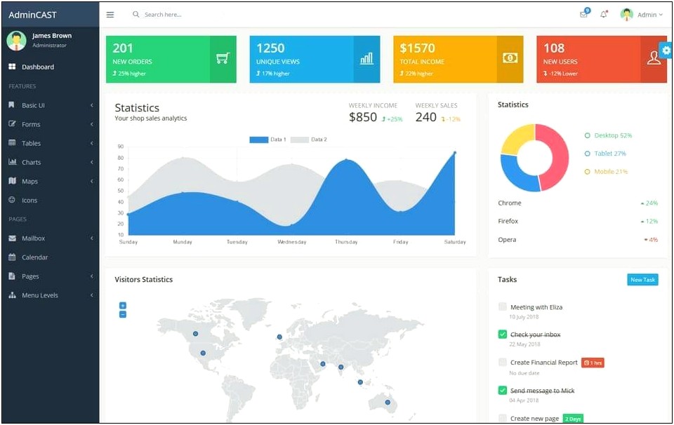 Bootstrap 4 Templates Free For Admin