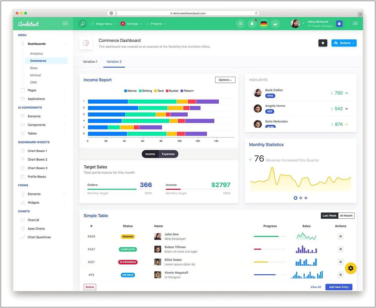 Bootstrap Admin Template Free Download W3layouts