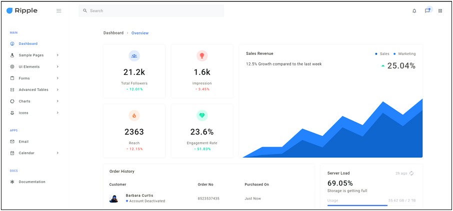 Bootstrap Dashboard Template Free Project Manager