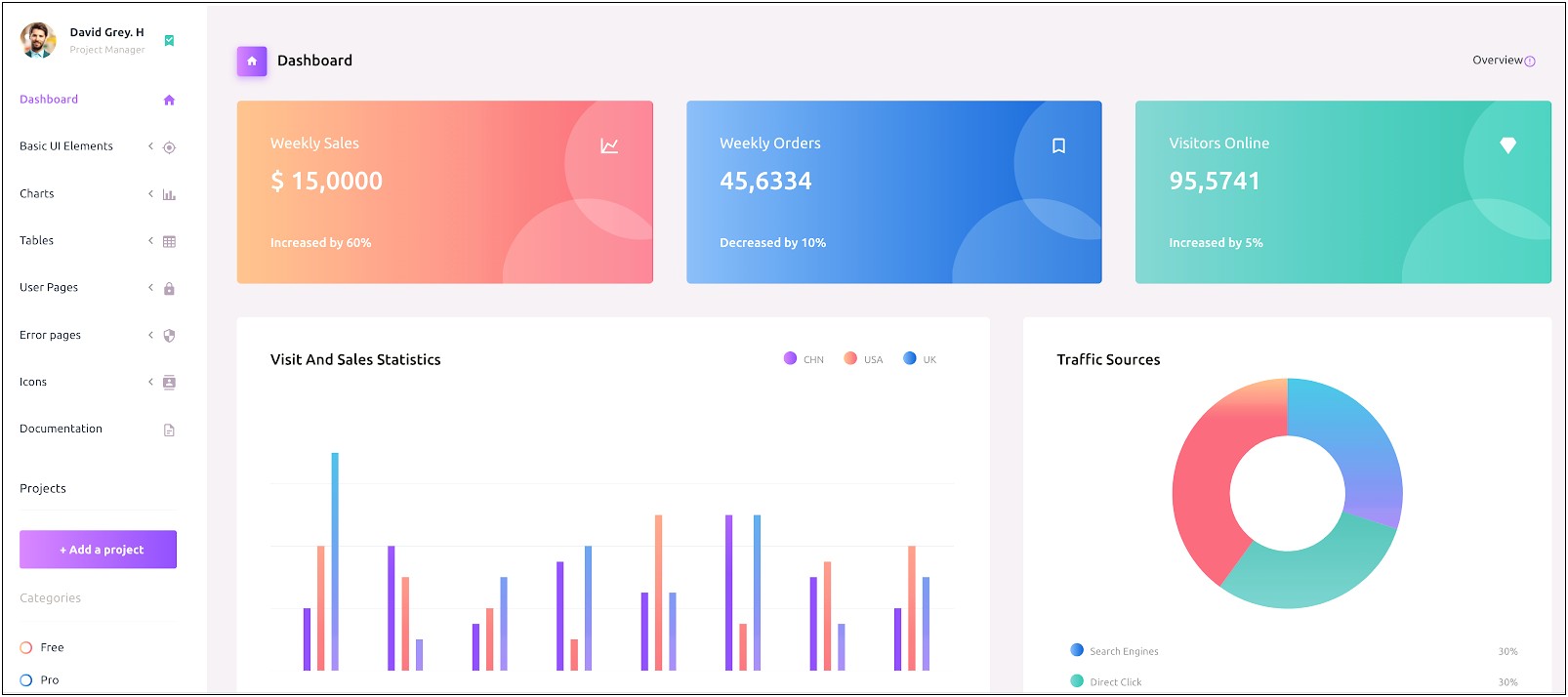 Bootstrap Data Grid Template Free Download