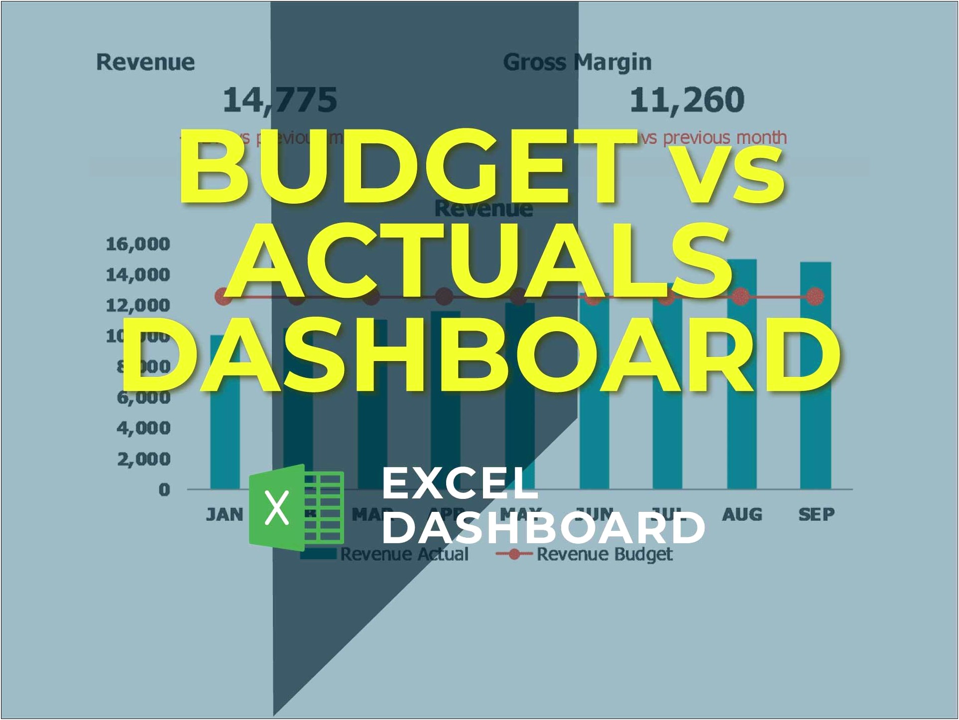 Budget Dashboard Excel Template Free Download Resume Example Gallery