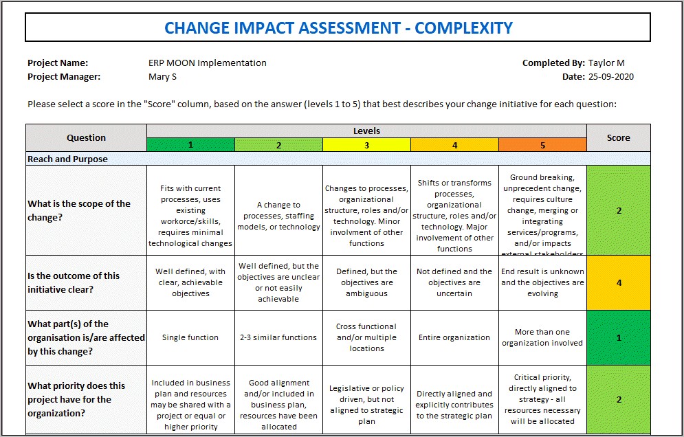 Business Impact Analysis Template Free Download