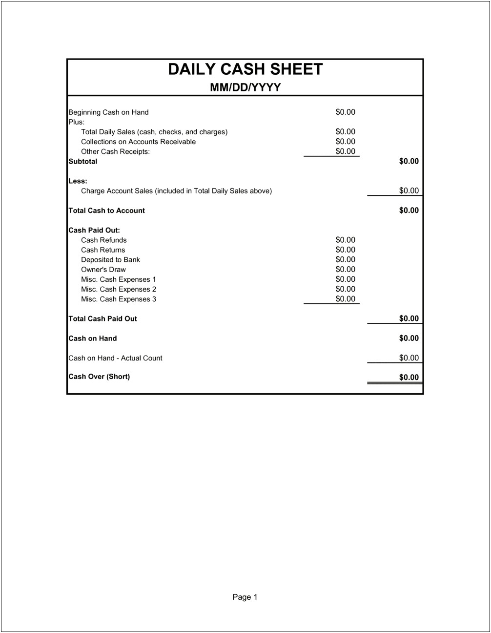 Daily Cash Flow Template Free Download