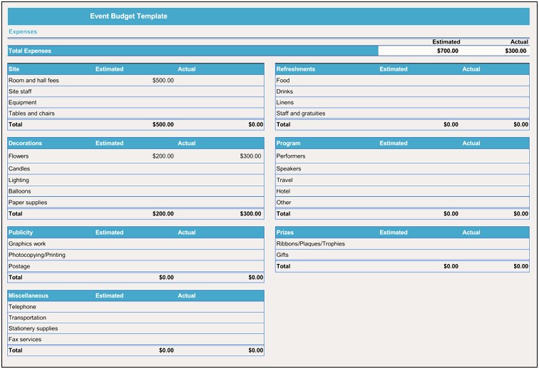 Event Planning Budget Template Free Download