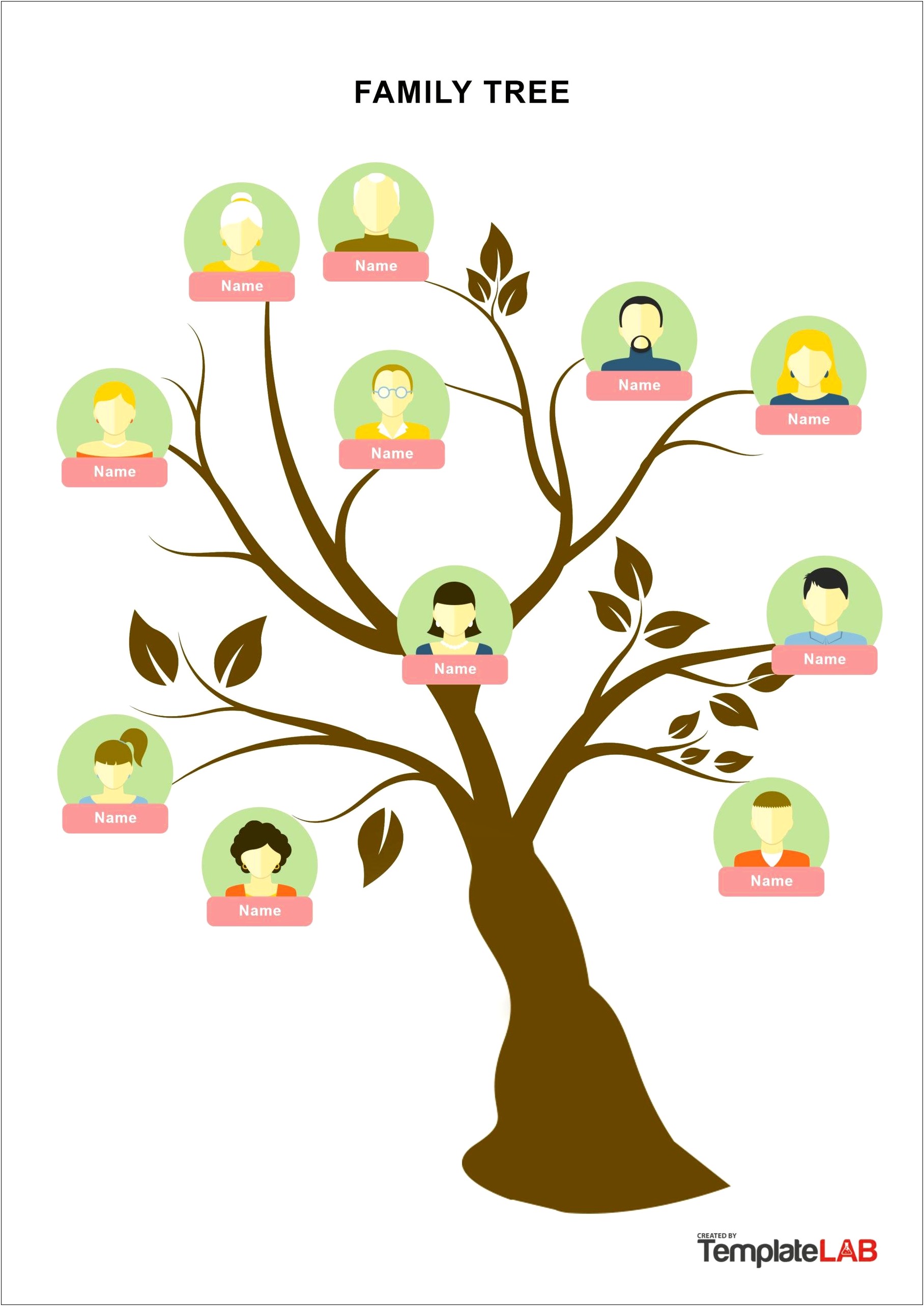 family-tree-template-free-download-mac-resume-example-gallery
