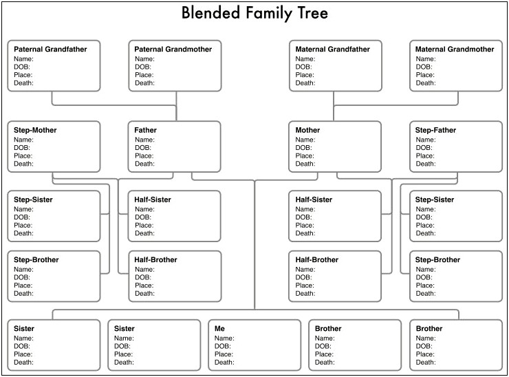 Family Tree Template With Siblings Free - Resume Example Gallery