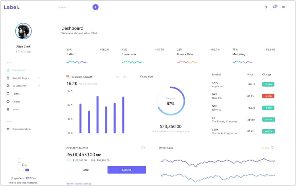 Flat Able Admin Template Free Download