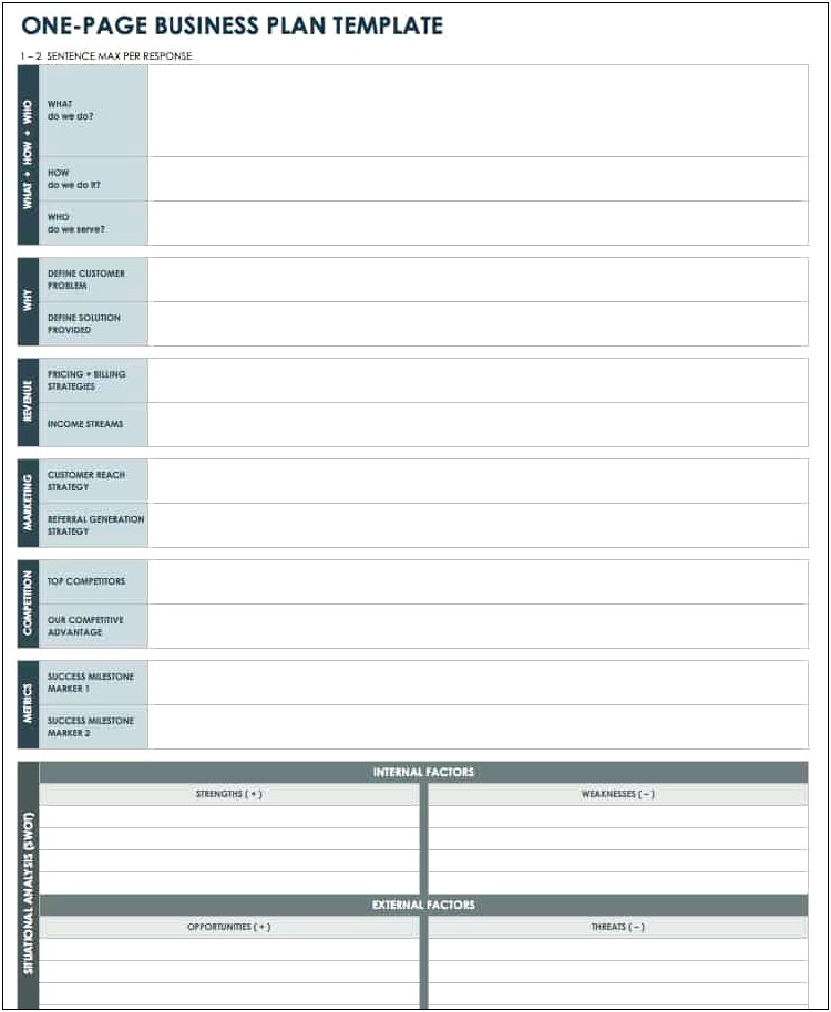 Free Business Plan Template For Pages