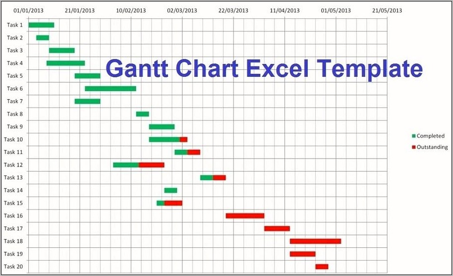 Free Excel Gantt Chart Template 2015