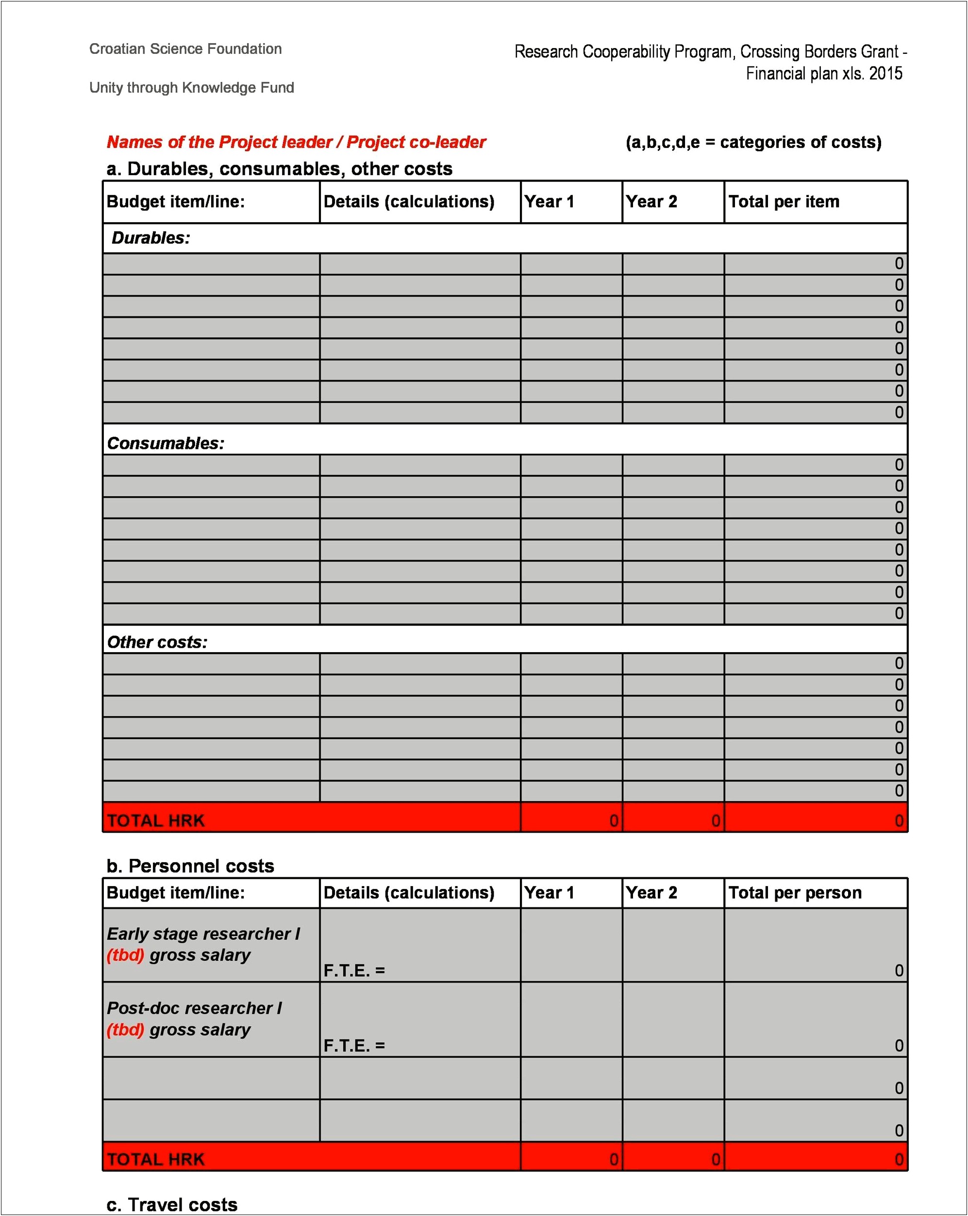 Free Financial Templates For Business Plan