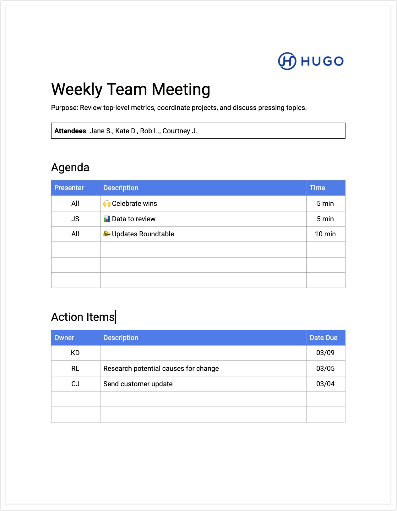 Free Meeting Minutes Template Google Docs