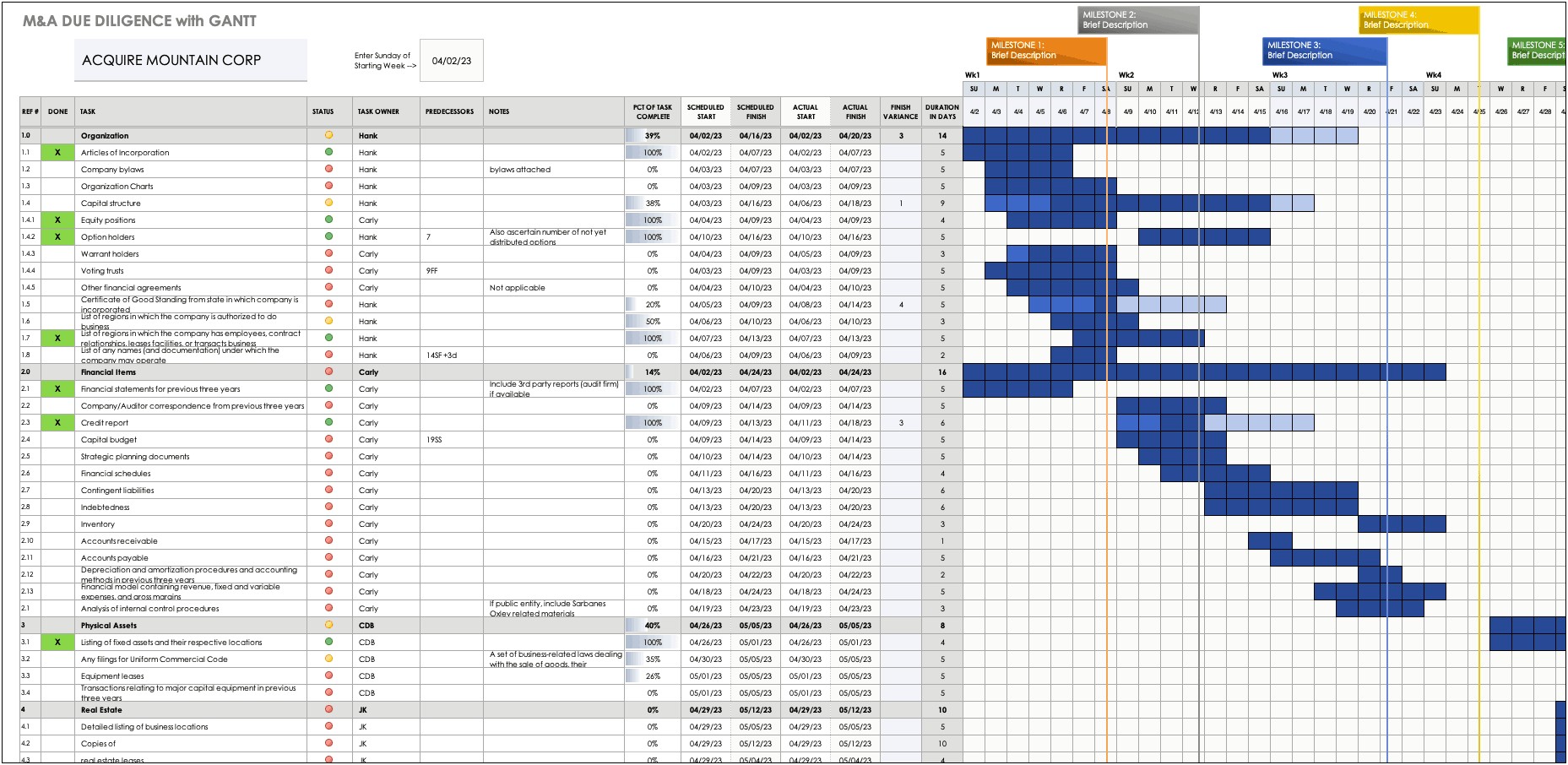 Free Merger And Acquisition Ppt Templates