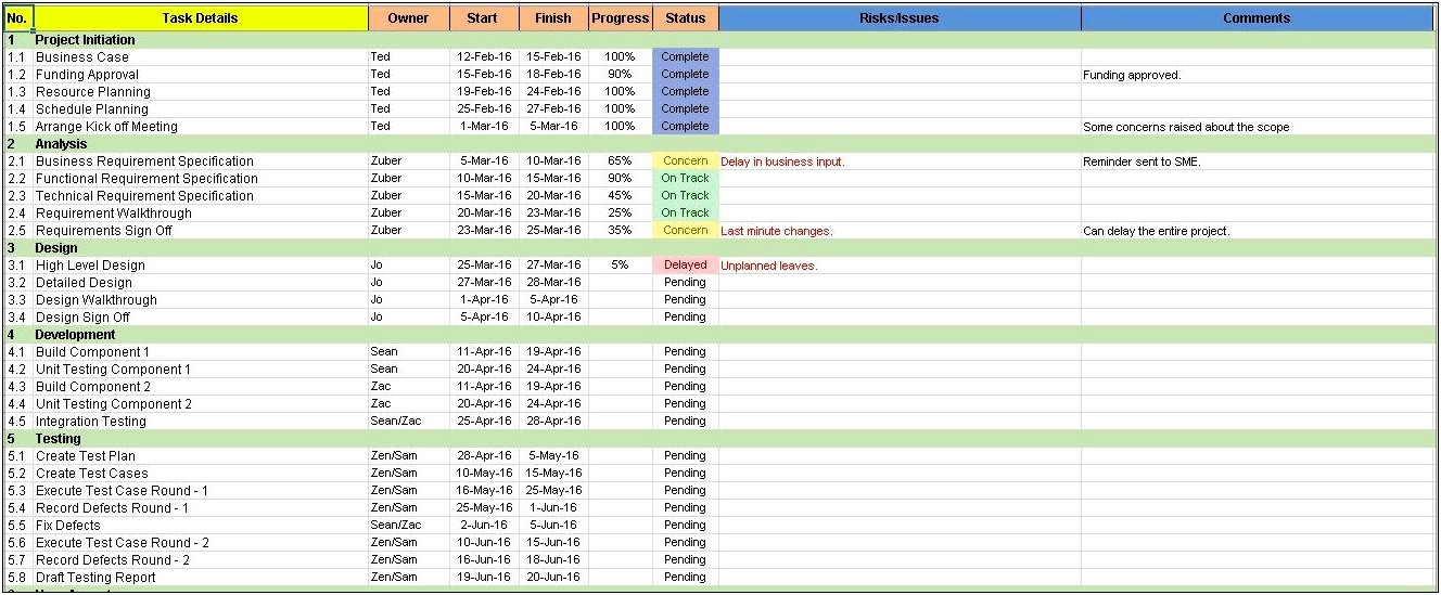 Free Project Management Calendar Template Excel