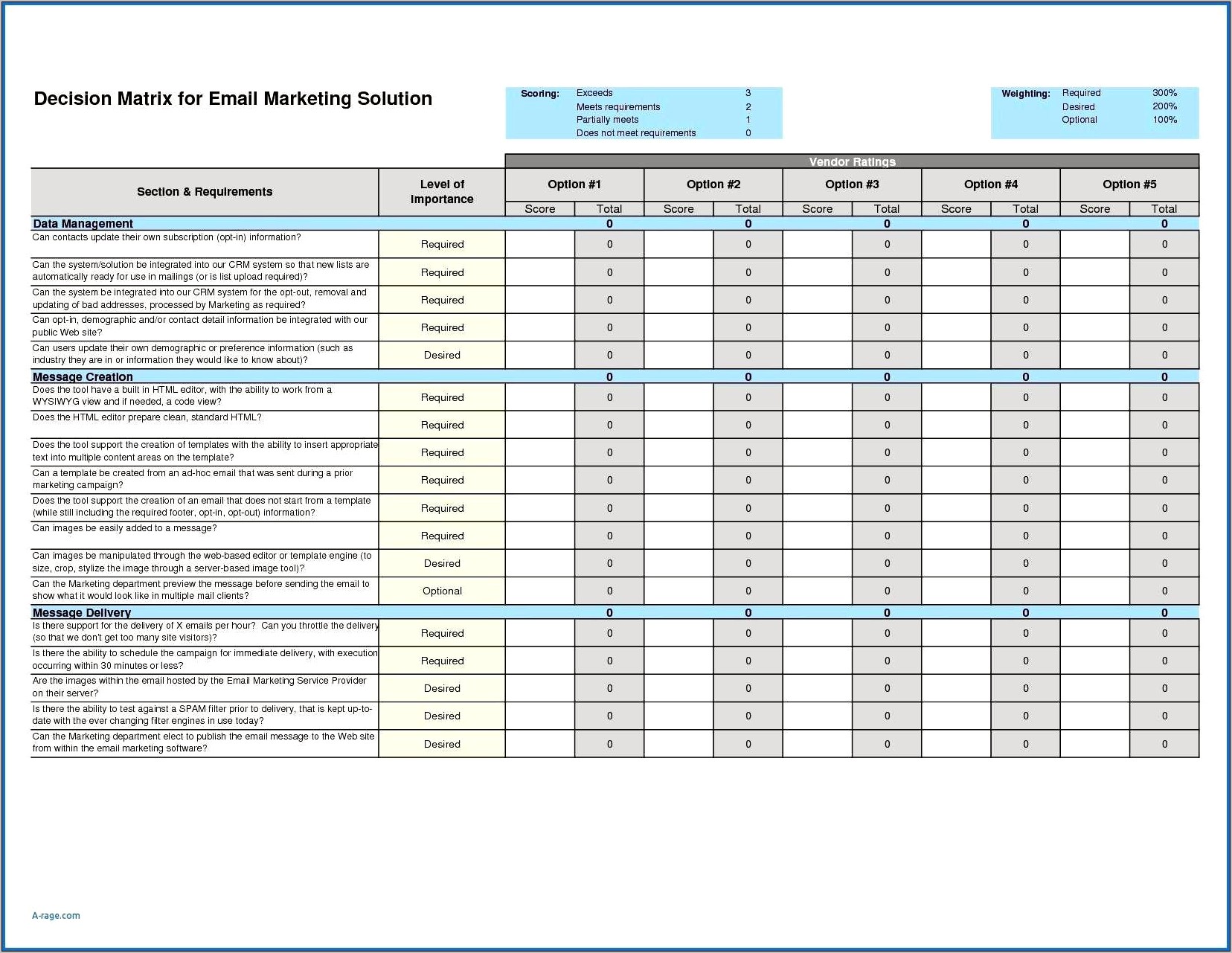 Free Project Task List Template Excel Resume Example Gallery