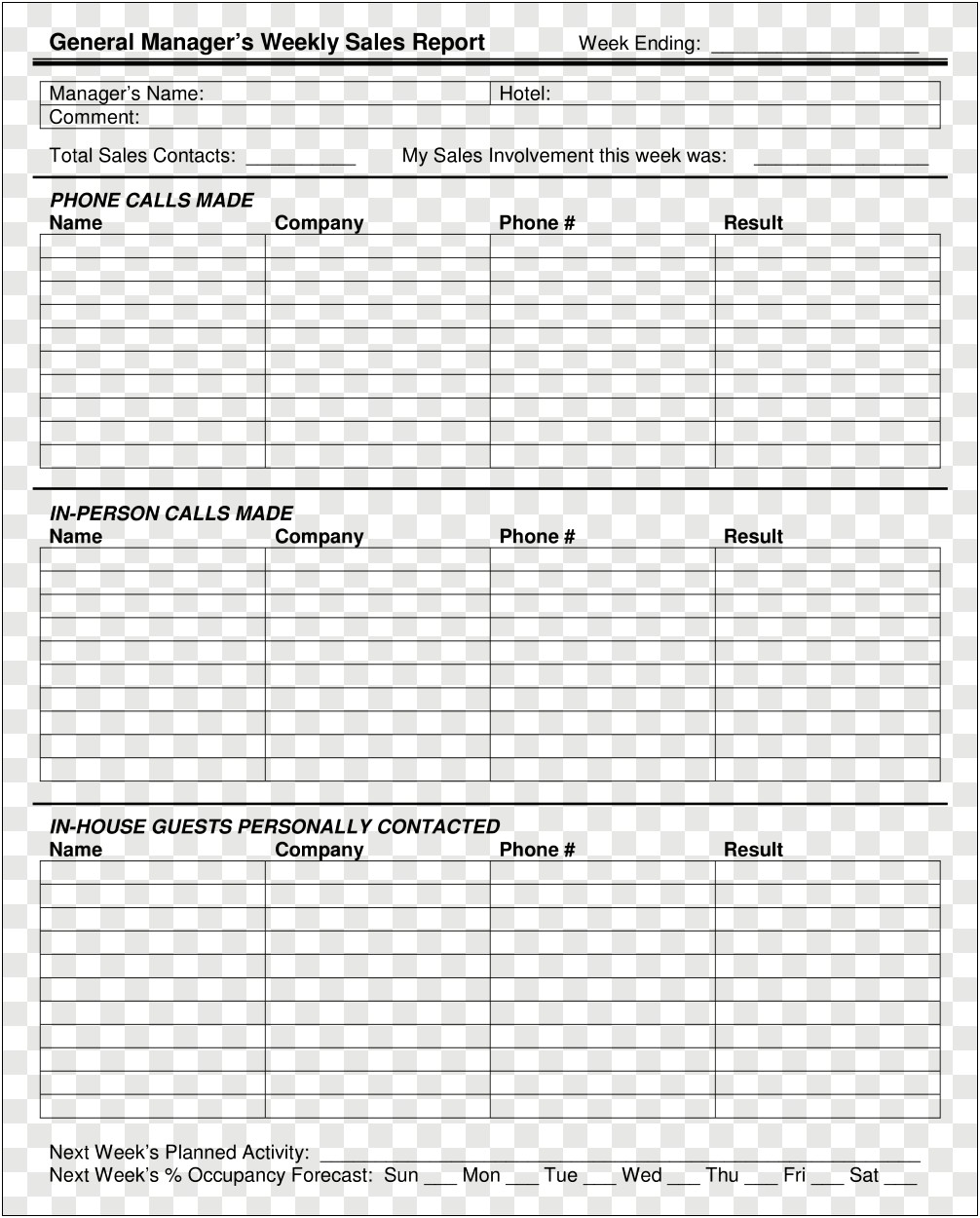 Free Weekly Sales Activity Report Template