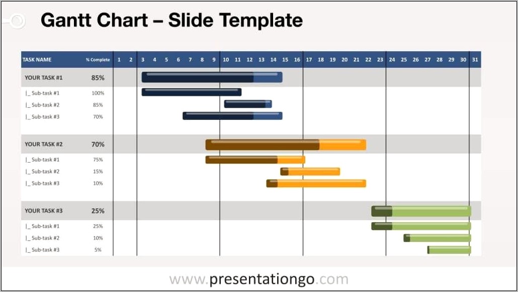 Google Slides Gantt Chart Template Free