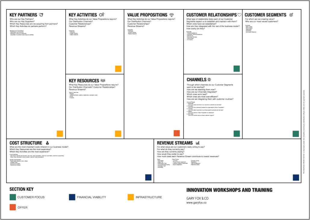 Microsoft Business Plan Template Free Download