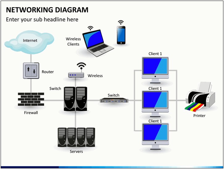 Network Diagram Powerpoint Template Free Download Resume Example Gallery