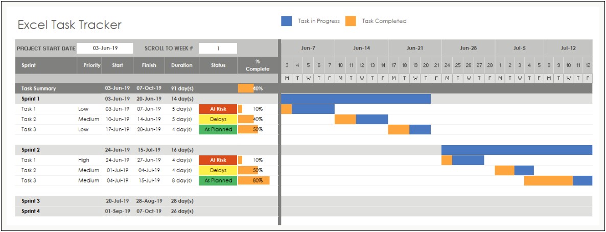 Project Task List Template Excel Free