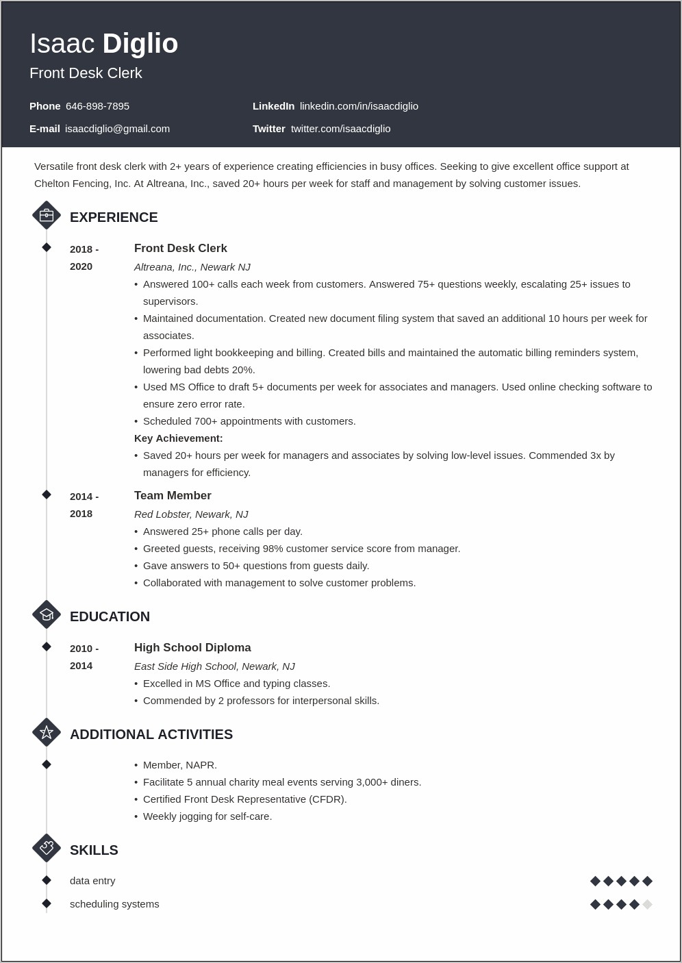 Resume Summar For First Office Job