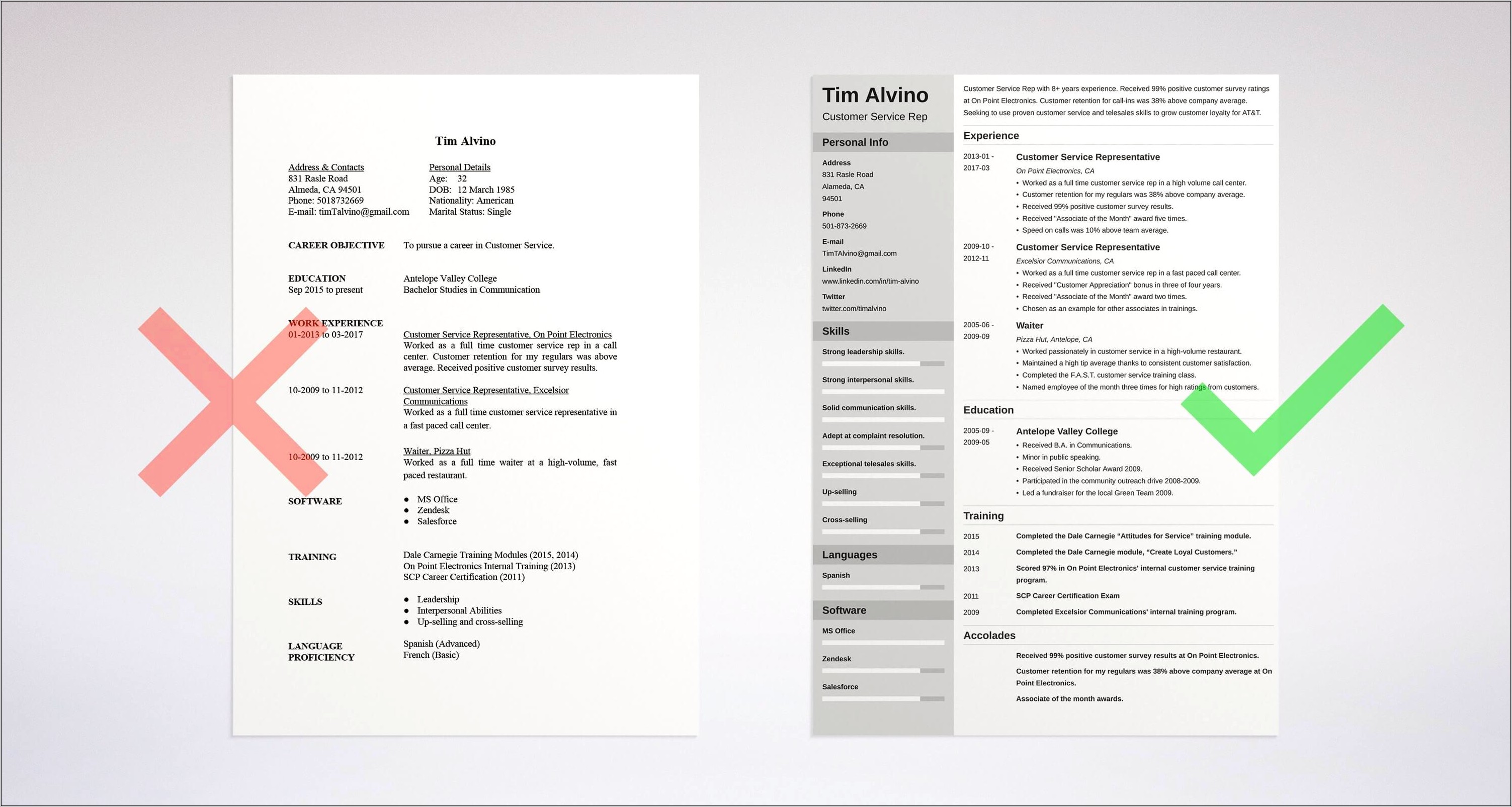 Resume Summary Statement For Customer Service Data Integrity