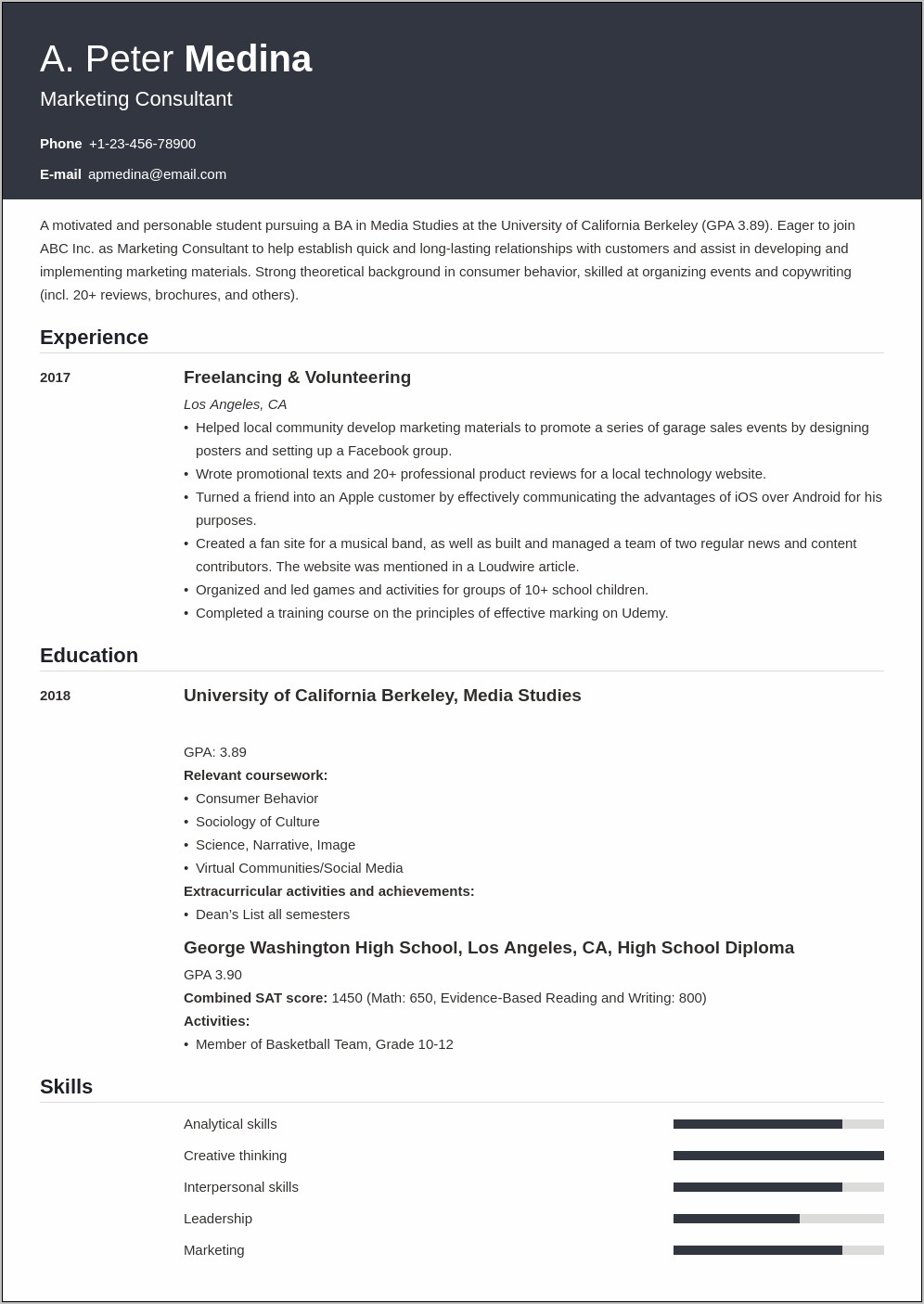 resume-template-for-20-years-experience-resume-example-gallery