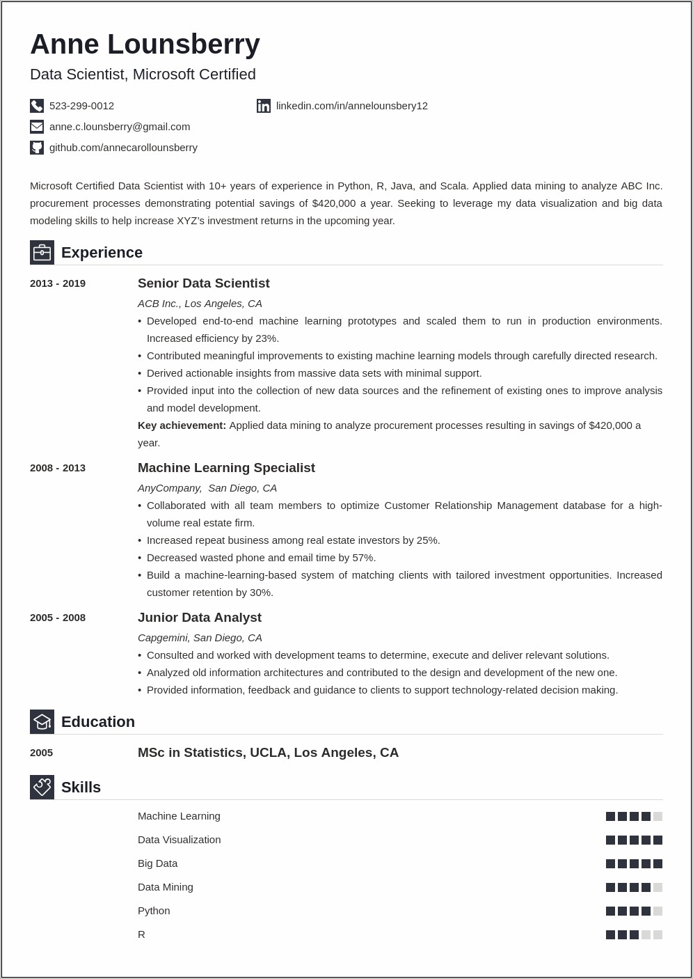 Resume Templates For It Data Scientists