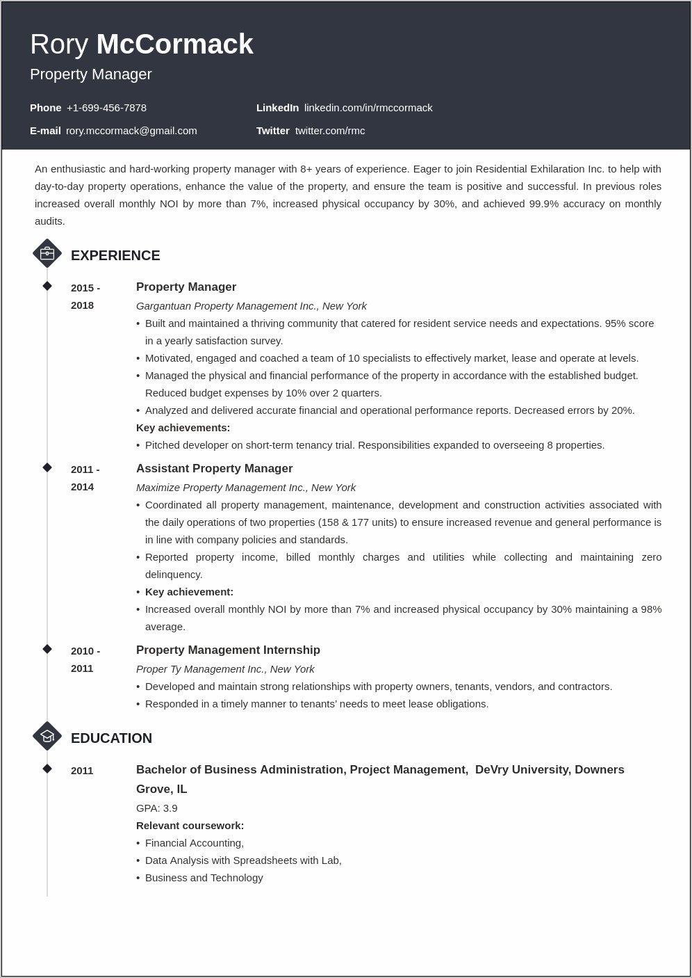 Resume With Headline And Summary Sample