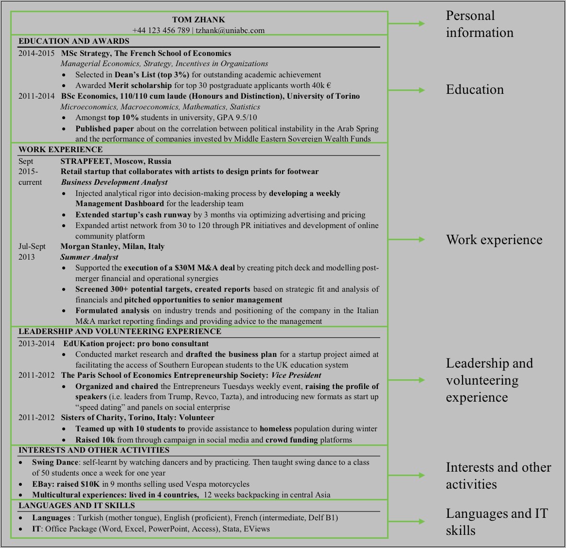 Resumeoksales Consultant Resume Examples And Templates Resumeok