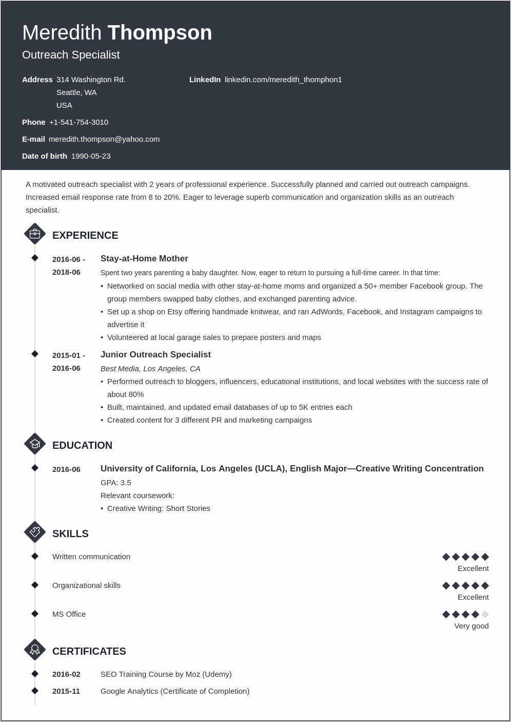 Resumes Profile Examples For Parents Returning To Work Resume Example