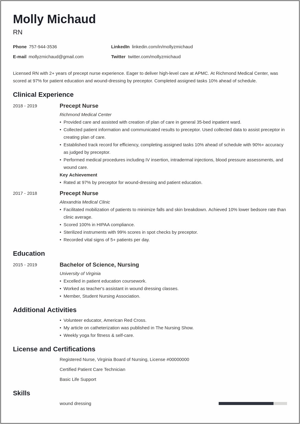 Rn Resume Sample Med Surg Certification Questions Resume Example Gallery