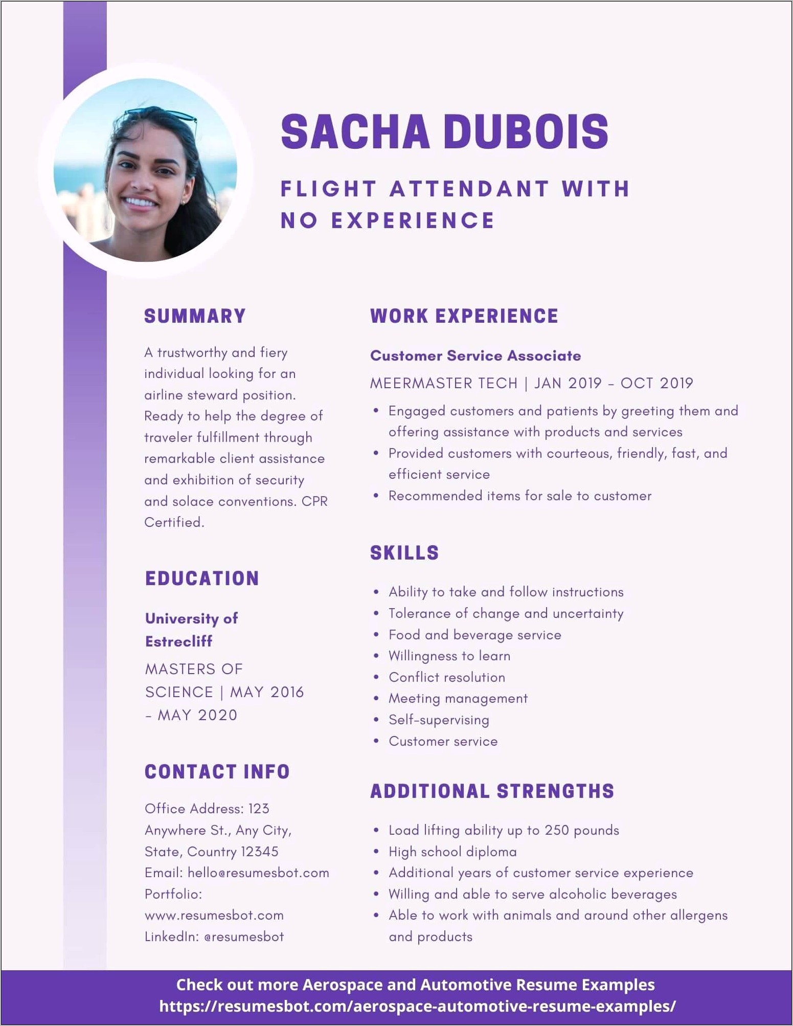 Salary For Resume Writers With No Experience