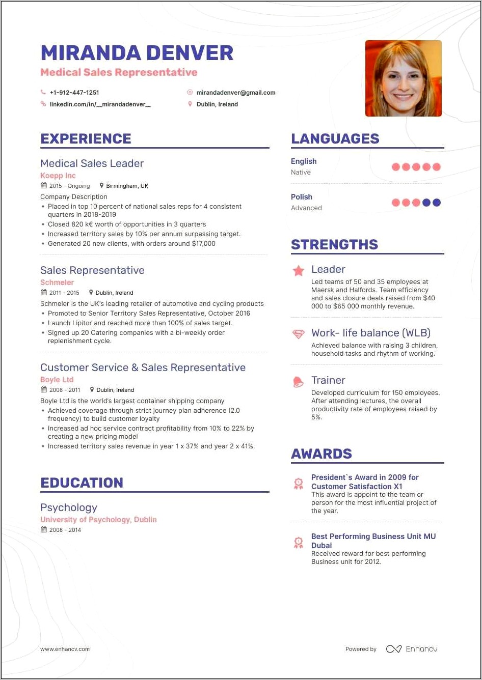 Sales Entry Level Resume Summary College Graduate