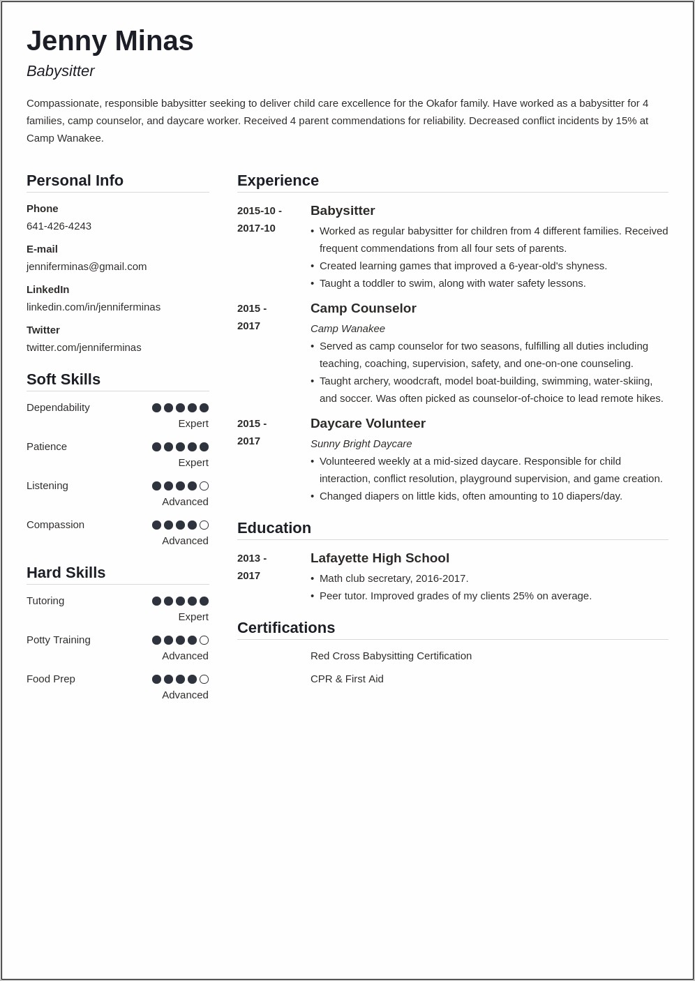 Sample Of Good Summary For Babysitter Resume